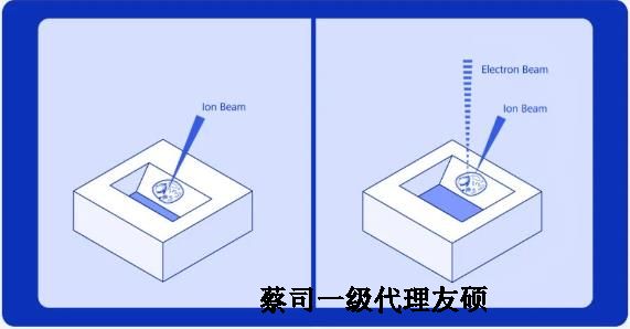 长春扫描电子显微镜